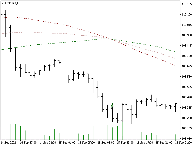 图片[2]-Mql5官网 Analytical cover MT4 外汇EA-EA侦探社 - 全球领先的MQL5官网外汇EA机器人MT4自动化交易EA资源免费分享网站