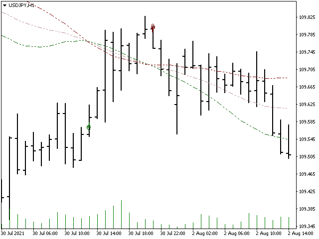 图片[6]-Mql5官网 Analytical cover MT4 外汇EA-EA侦探社 - 全球领先的MQL5官网外汇EA机器人MT4自动化交易EA资源免费分享网站