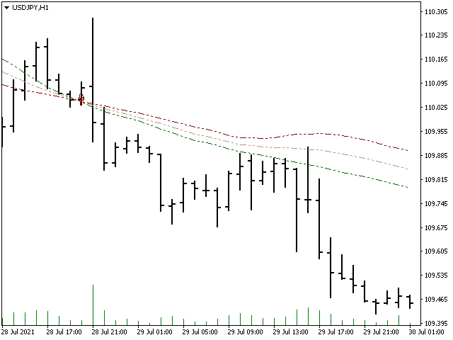 图片[7]-Mql5官网 Analytical cover MT4 外汇EA-EA侦探社 - 全球领先的MQL5官网外汇EA机器人MT4自动化交易EA资源免费分享网站