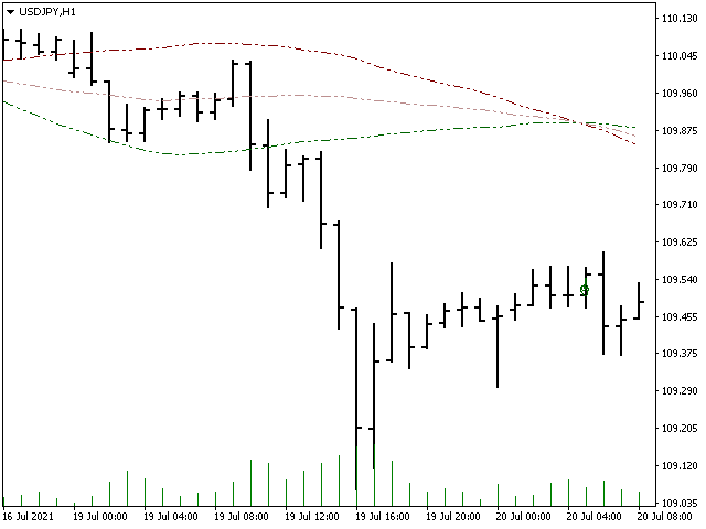 图片[9]-Mql5官网 Analytical cover MT4 外汇EA-EA侦探社 - 全球领先的MQL5官网外汇EA机器人MT4自动化交易EA资源免费分享网站