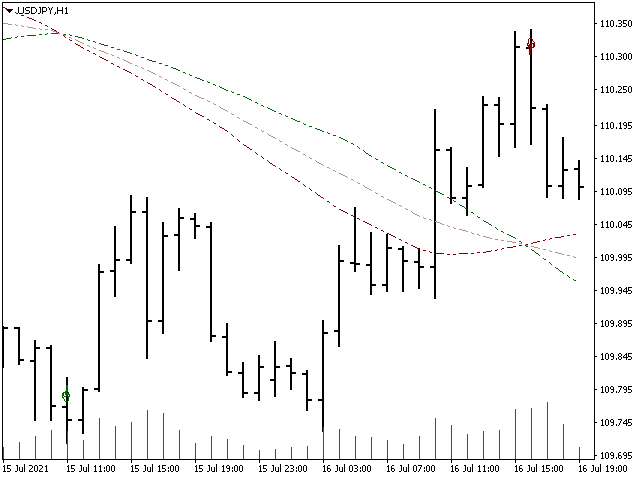 图片[10]-Mql5官网 Analytical cover MT4 外汇EA-EA侦探社 - 全球领先的MQL5官网外汇EA机器人MT4自动化交易EA资源免费分享网站