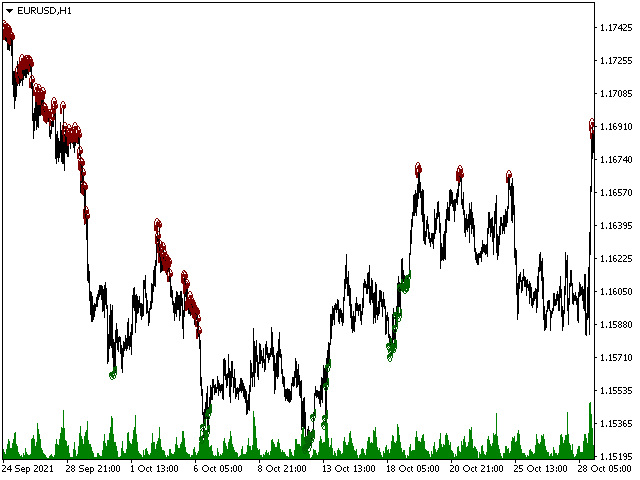 图片[1]-Mql5官网 Transition Angle 外汇EA-EA侦探社 - 全球领先的MQL5官网外汇EA机器人MT4自动化交易EA资源免费分享网站