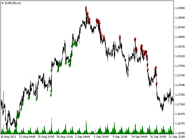图片[2]-Mql5官网 Transition Angle 外汇EA-EA侦探社 - 全球领先的MQL5官网外汇EA机器人MT4自动化交易EA资源免费分享网站