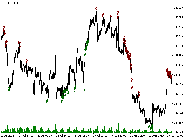 图片[3]-Mql5官网 Transition Angle 外汇EA-EA侦探社 - 全球领先的MQL5官网外汇EA机器人MT4自动化交易EA资源免费分享网站