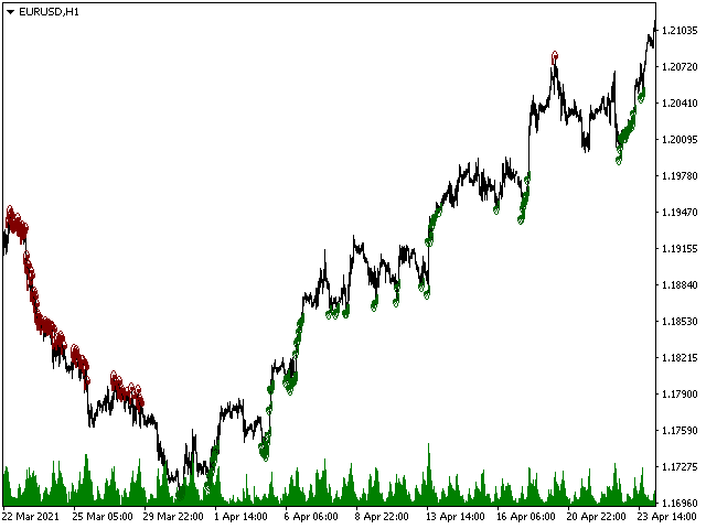 图片[6]-Mql5官网 Transition Angle 外汇EA-EA侦探社 - 全球领先的MQL5官网外汇EA机器人MT4自动化交易EA资源免费分享网站