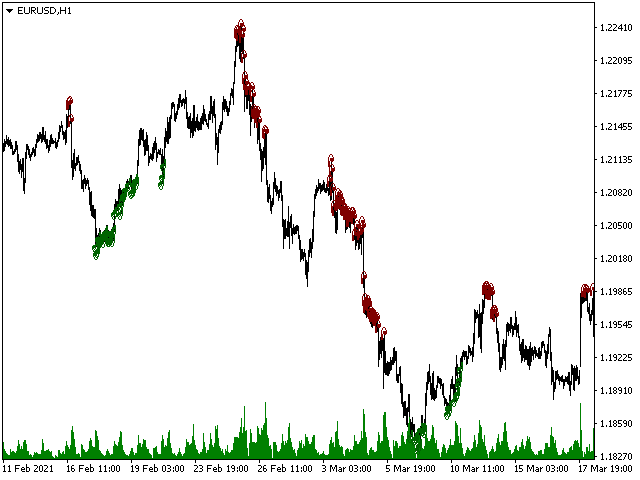 图片[7]-Mql5官网 Transition Angle 外汇EA-EA侦探社 - 全球领先的MQL5官网外汇EA机器人MT4自动化交易EA资源免费分享网站