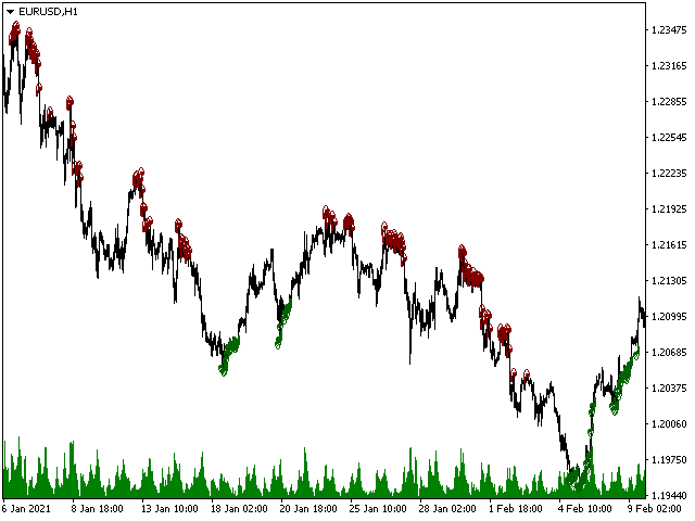 图片[8]-Mql5官网 Transition Angle 外汇EA-EA侦探社 - 全球领先的MQL5官网外汇EA机器人MT4自动化交易EA资源免费分享网站