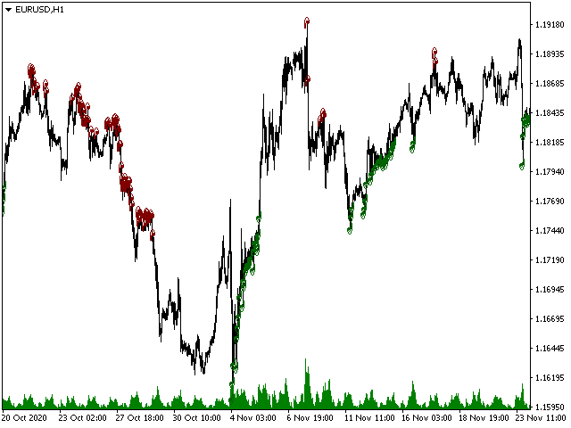 图片[10]-Mql5官网 Transition Angle 外汇EA-EA侦探社 - 全球领先的MQL5官网外汇EA机器人MT4自动化交易EA资源免费分享网站