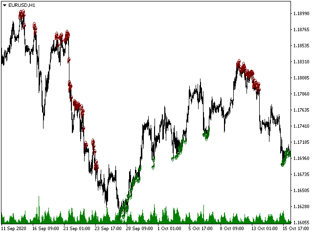 图片[11]-Mql5官网 Transition Angle 外汇EA-EA侦探社 - 全球领先的MQL5官网外汇EA机器人MT4自动化交易EA资源免费分享网站
