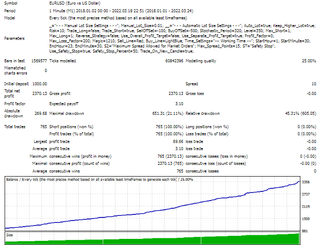 图片[2]-参数-EA侦探社 - 全球领先的MQL5官网外汇EA机器人MT4自动化交易EA资源免费分享网站