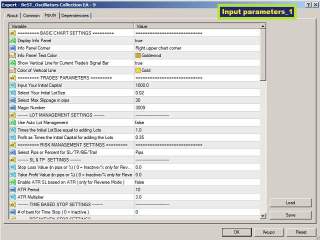 图片[7]-Mql5官网 BeST Oscillators Collection EA 外汇EA-EA侦探社 - 全球领先的MQL5官网外汇EA机器人MT4自动化交易EA资源免费分享网站