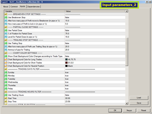 图片[8]-Mql5官网 BeST Oscillators Collection EA 外汇EA-EA侦探社 - 全球领先的MQL5官网外汇EA机器人MT4自动化交易EA资源免费分享网站