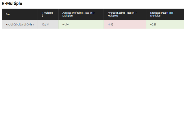 图片[6]-Mql5官网 FxGold trend catcher 外汇EA-EA侦探社 - 全球领先的MQL5官网外汇EA机器人MT4自动化交易EA资源免费分享网站