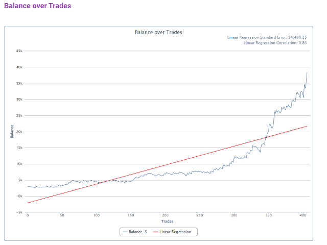 图片[8]-Mql5官网 FxGold trend catcher 外汇EA-EA侦探社 - 全球领先的MQL5官网外汇EA机器人MT4自动化交易EA资源免费分享网站