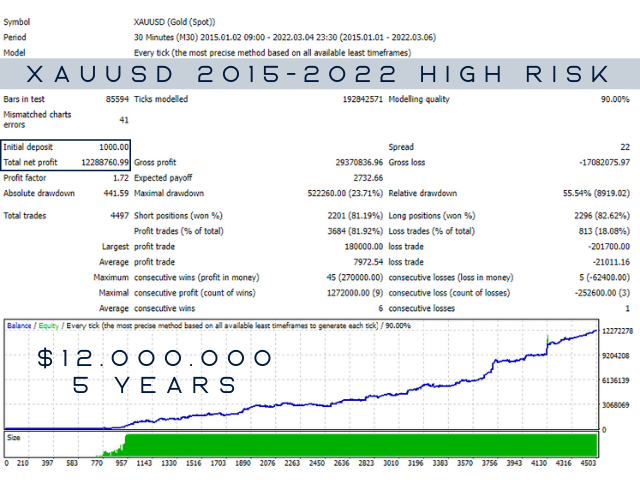 图片[4]-Mql5官网 Market Pulse EA 外汇EA-EA侦探社 - 全球领先的MQL5官网外汇EA机器人MT4自动化交易EA资源免费分享网站