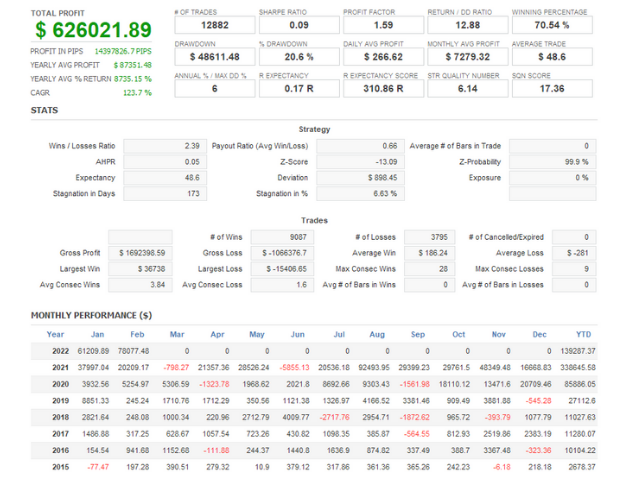 图片[5]-Mql5官网 Market Pulse EA 外汇EA-EA侦探社 - 全球领先的MQL5官网外汇EA机器人MT4自动化交易EA资源免费分享网站