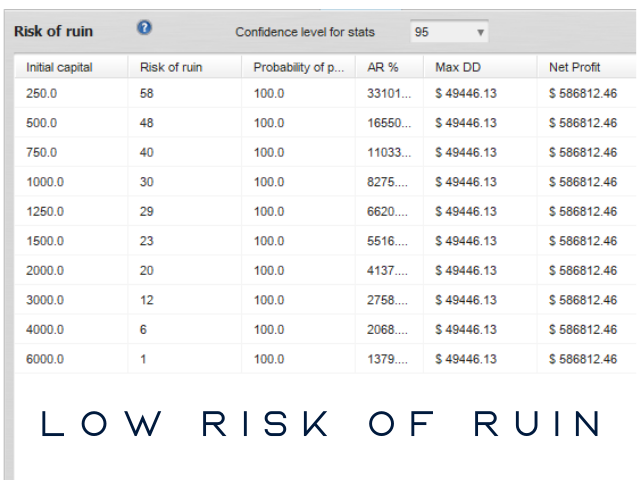 图片[8]-Mql5官网 Market Pulse EA 外汇EA-EA侦探社 - 全球领先的MQL5官网外汇EA机器人MT4自动化交易EA资源免费分享网站