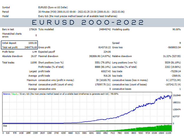 图片[10]-Mql5官网 Market Pulse EA 外汇EA-EA侦探社 - 全球领先的MQL5官网外汇EA机器人MT4自动化交易EA资源免费分享网站