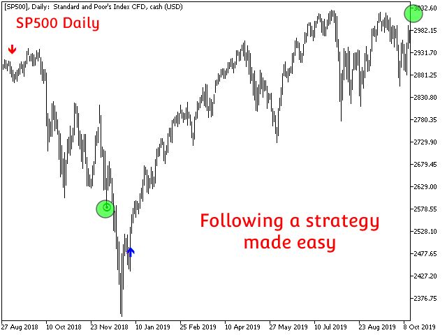 图片[1]-Mql5官网 Advanced Bollinger Bands RSi MT4 外汇EA-EA侦探社 - 全球领先的MQL5官网外汇EA机器人MT4自动化交易EA资源免费分享网站