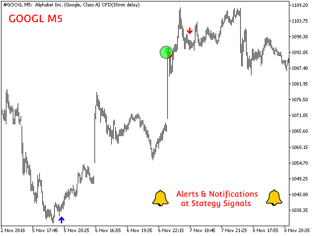图片[2]-Mql5官网 Advanced Bollinger Bands RSi MT4 外汇EA-EA侦探社 - 全球领先的MQL5官网外汇EA机器人MT4自动化交易EA资源免费分享网站
