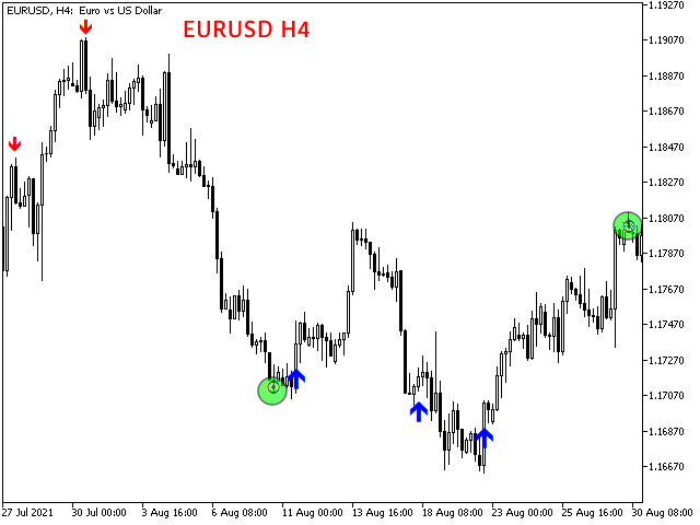 图片[4]-Mql5官网 Advanced Bollinger Bands RSi MT4 外汇EA-EA侦探社 - 全球领先的MQL5官网外汇EA机器人MT4自动化交易EA资源免费分享网站