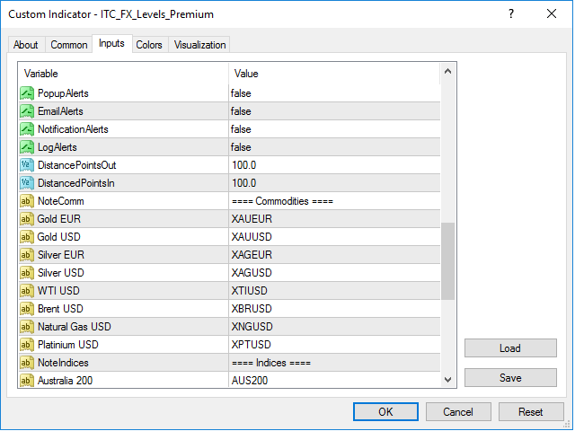 图片[3]-Mql5官网 FX Levels Premium indicator for MT4 外汇EA-EA侦探社 - 全球领先的MQL5官网外汇EA机器人MT4自动化交易EA资源免费分享网站