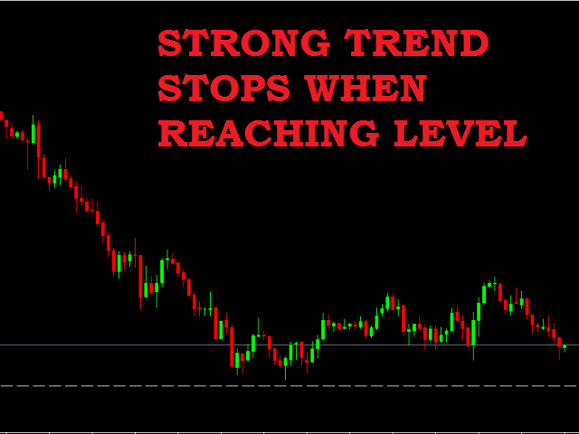 图片[5]-Mql5官网 FX Levels Premium indicator for MT4 外汇EA-EA侦探社 - 全球领先的MQL5官网外汇EA机器人MT4自动化交易EA资源免费分享网站