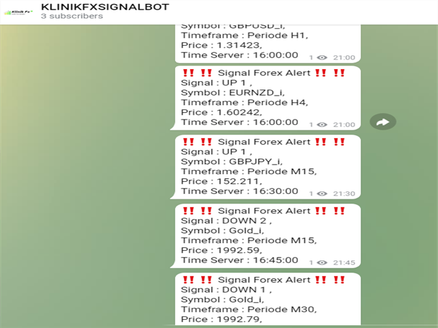 图片[1]-Mql5官网 Klinikfx Bullish Engulfing Signal 外汇EA-EA侦探社 - 全球领先的MQL5官网外汇EA机器人MT4自动化交易EA资源免费分享网站