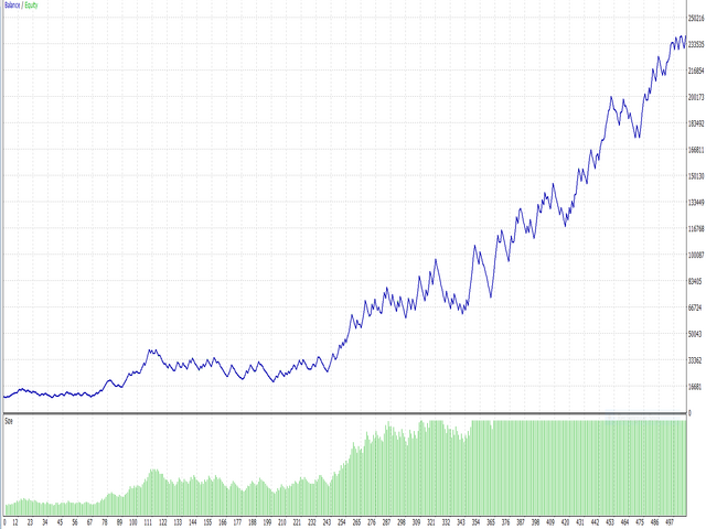 图片[1]-Mql5官网 Cable Trader 外汇EA-EA侦探社 - 全球领先的MQL5官网外汇EA机器人MT4自动化交易EA资源免费分享网站