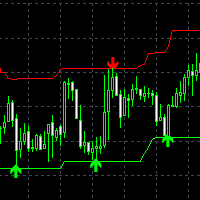 Mql5官网 Super Trade Signals Channel 外汇EA-EA侦探社 - 全球领先的MQL5官网外汇EA机器人MT4自动化交易EA资源免费分享网站