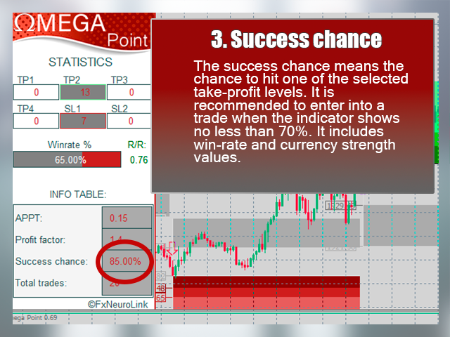 图片[8]-Mql5官网 Omega Point Indicator 外汇EA-EA侦探社 - 全球领先的MQL5官网外汇EA机器人MT4自动化交易EA资源免费分享网站