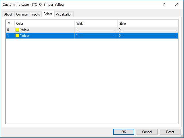 图片[4]-Mql5官网 FX Sniper Yellow indicator for MT4 外汇EA-EA侦探社 - 全球领先的MQL5官网外汇EA机器人MT4自动化交易EA资源免费分享网站
