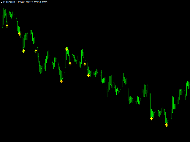 图片[5]-Mql5官网 FX Sniper Yellow indicator for MT4 外汇EA-EA侦探社 - 全球领先的MQL5官网外汇EA机器人MT4自动化交易EA资源免费分享网站