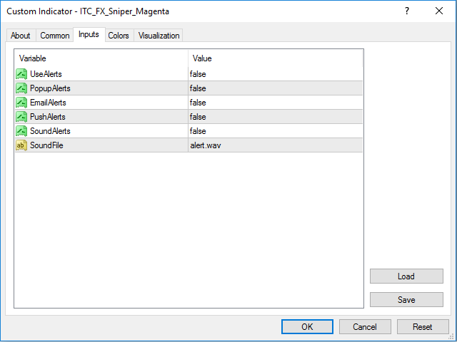 图片[3]-Mql5官网 FX Sniper Magenta indicator for MT4 外汇EA-EA侦探社 - 全球领先的MQL5官网外汇EA机器人MT4自动化交易EA资源免费分享网站