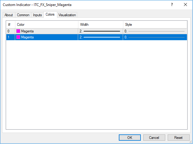 图片[4]-Mql5官网 FX Sniper Magenta indicator for MT4 外汇EA-EA侦探社 - 全球领先的MQL5官网外汇EA机器人MT4自动化交易EA资源免费分享网站