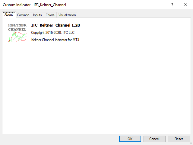 图片[1]-Mql5官网 Keltner Channel indicator for MT4 外汇EA-EA侦探社 - 全球领先的MQL5官网外汇EA机器人MT4自动化交易EA资源免费分享网站