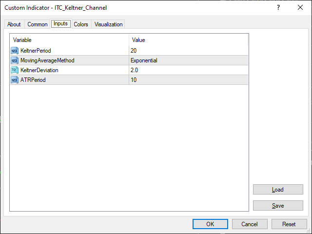 图片[3]-Mql5官网 Keltner Channel indicator for MT4 外汇EA-EA侦探社 - 全球领先的MQL5官网外汇EA机器人MT4自动化交易EA资源免费分享网站