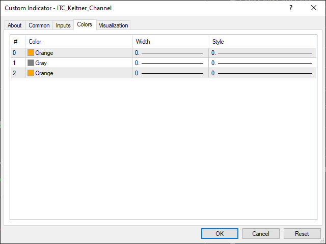 图片[4]-Mql5官网 Keltner Channel indicator for MT4 外汇EA-EA侦探社 - 全球领先的MQL5官网外汇EA机器人MT4自动化交易EA资源免费分享网站