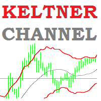 Mql5官网 Keltner Channel indicator for MT4 外汇EA-EA侦探社 - 全球领先的MQL5官网外汇EA机器人MT4自动化交易EA资源免费分享网站