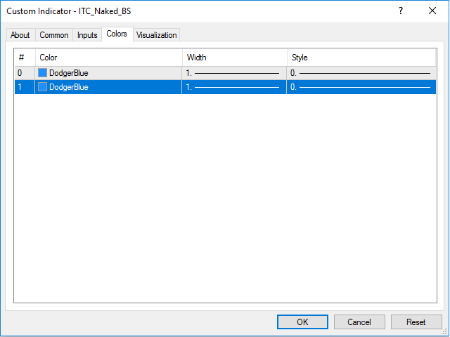 图片[4]-Mql5官网 Naked Forex Big Shadow indicator for MT4 外汇EA-EA侦探社 - 全球领先的MQL5官网外汇EA机器人MT4自动化交易EA资源免费分享网站