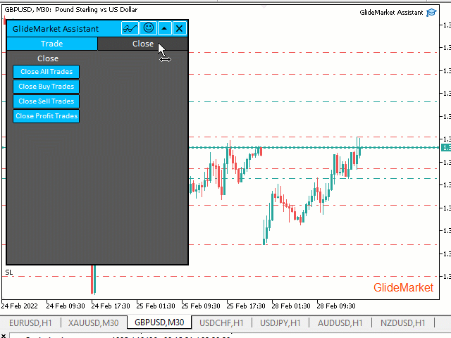 图片[3]-Mql5官网 GlideMarket Assistant for MT4 外汇EA-EA侦探社 - 全球领先的MQL5官网外汇EA机器人MT4自动化交易EA资源免费分享网站