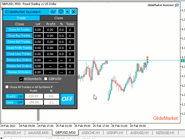 图片[4]-Mql5官网 GlideMarket Assistant for MT4 外汇EA-EA侦探社 - 全球领先的MQL5官网外汇EA机器人MT4自动化交易EA资源免费分享网站