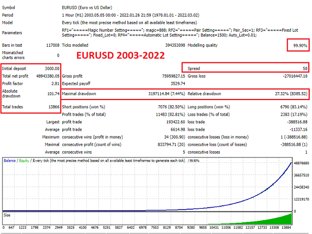 图片[1]-Mql5官网 Real Forex EA 外汇EA-EA侦探社 - 全球领先的MQL5官网外汇EA机器人MT4自动化交易EA资源免费分享网站