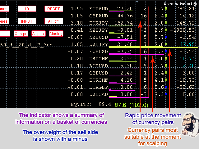 图片[1]-图表-EA侦探社 - 全球领先的MQL5官网外汇EA机器人MT4自动化交易EA资源免费分享网站