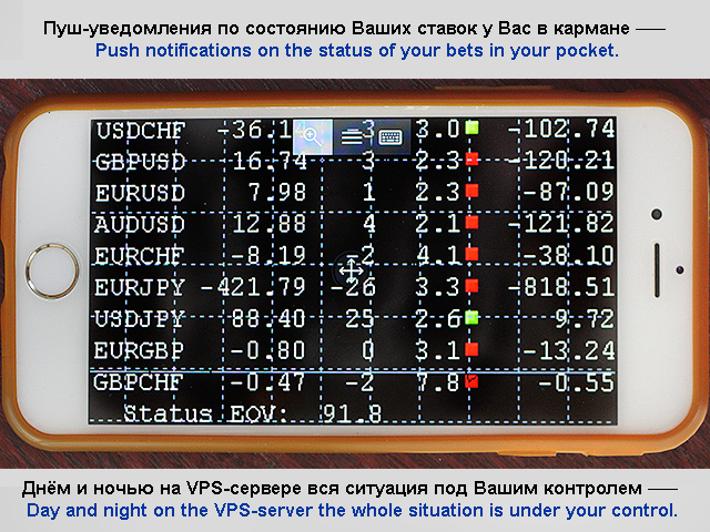 图片[2]-图表-EA侦探社 - 全球领先的MQL5官网外汇EA机器人MT4自动化交易EA资源免费分享网站