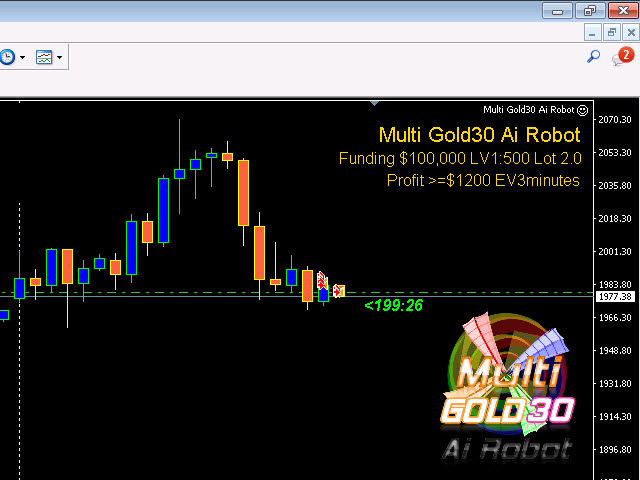 图片[5]-Mql5官网 Multi Gold30 Ai Robot 外汇EA-EA侦探社 - 全球领先的MQL5官网外汇EA机器人MT4自动化交易EA资源免费分享网站