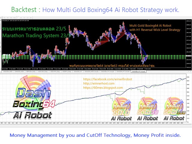 图片[6]-Mql5官网 Multi Gold30 Ai Robot 外汇EA-EA侦探社 - 全球领先的MQL5官网外汇EA机器人MT4自动化交易EA资源免费分享网站
