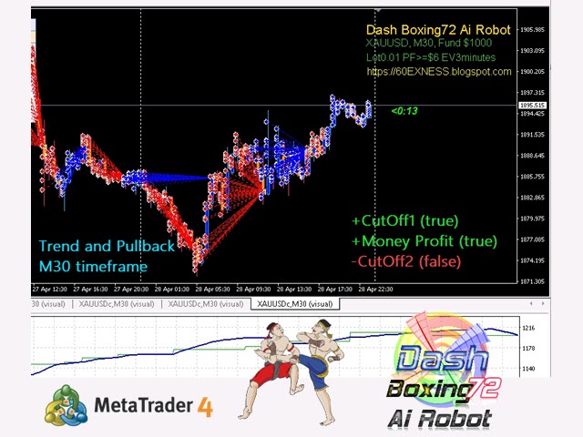 图片[8]-Mql5官网 Multi Gold30 Ai Robot 外汇EA-EA侦探社 - 全球领先的MQL5官网外汇EA机器人MT4自动化交易EA资源免费分享网站
