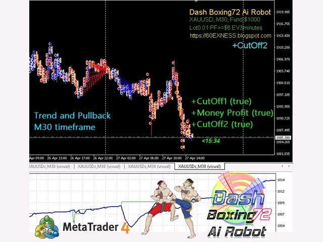图片[9]-Mql5官网 Multi Gold30 Ai Robot 外汇EA-EA侦探社 - 全球领先的MQL5官网外汇EA机器人MT4自动化交易EA资源免费分享网站