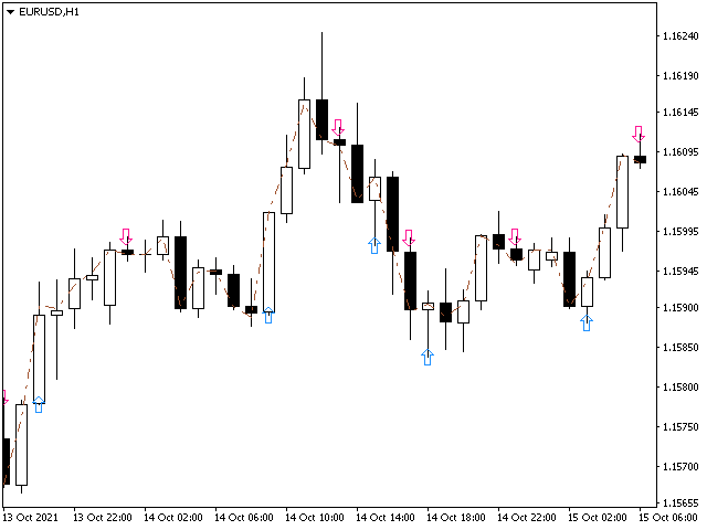 图片[10]-Mql5官网 Dependence mt4 外汇EA-EA侦探社 - 全球领先的MQL5官网外汇EA机器人MT4自动化交易EA资源免费分享网站